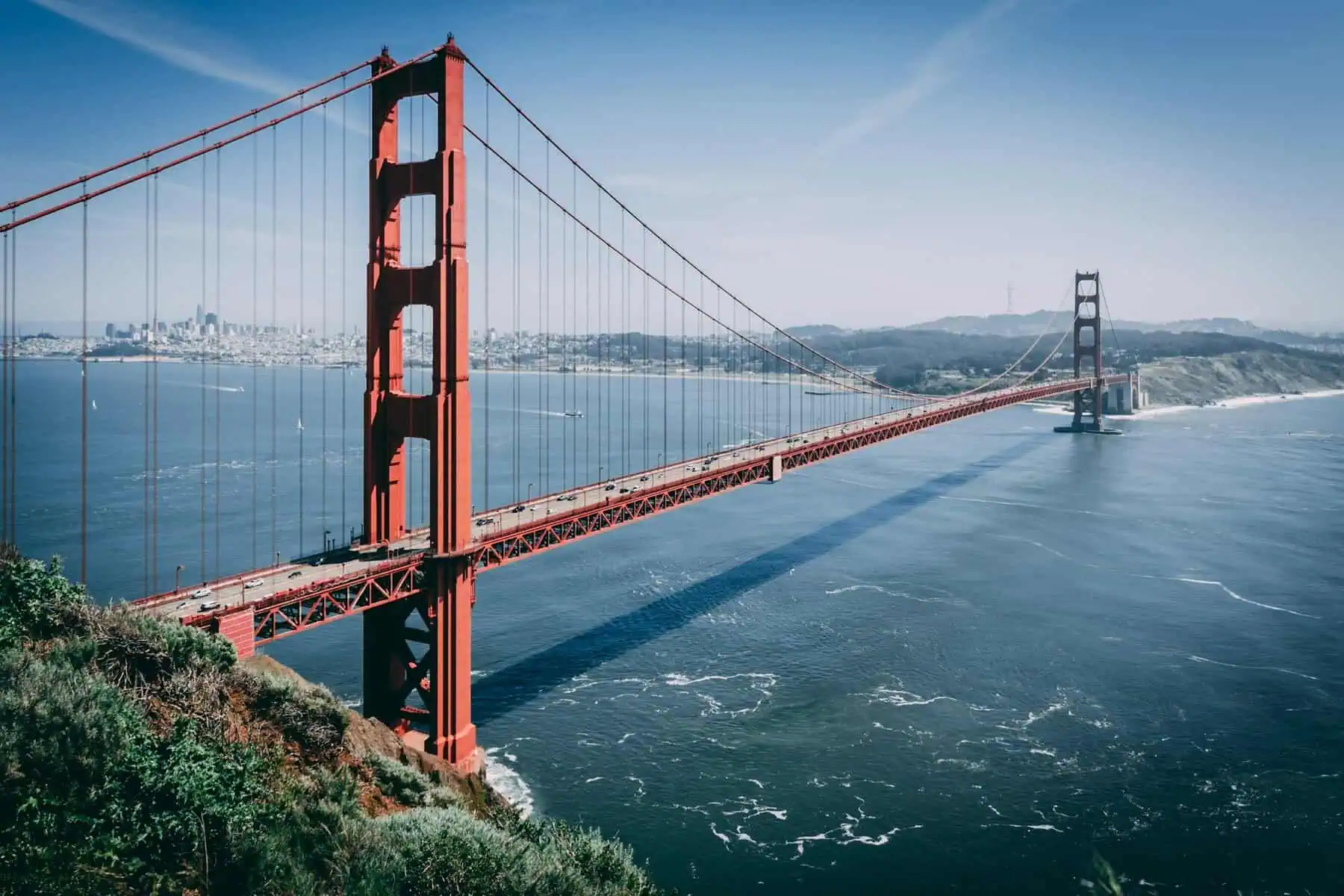 Moving the the USA article- Image of the golden gate bridge USA